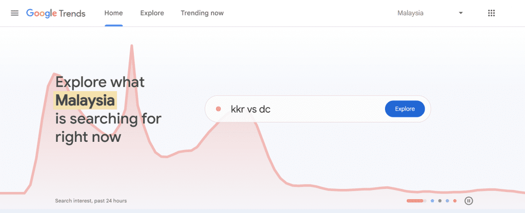 trending topic google trends