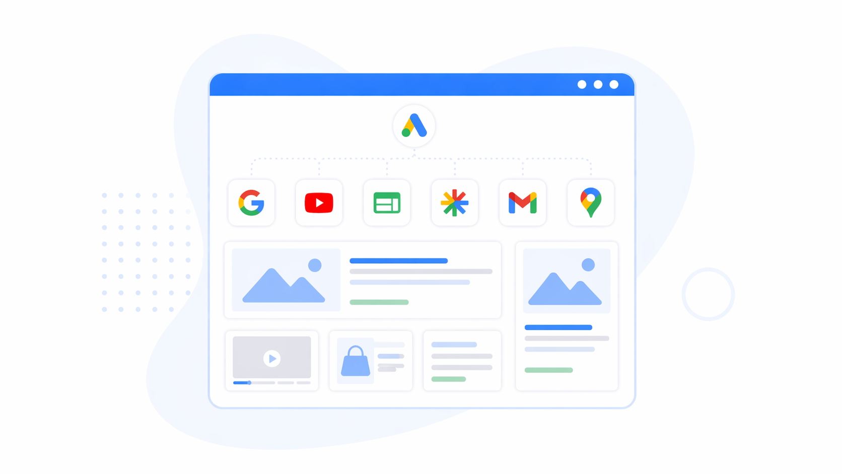 google performance max campaign